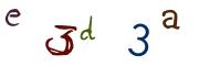 Vaizdinė CAPTCHA užduotis