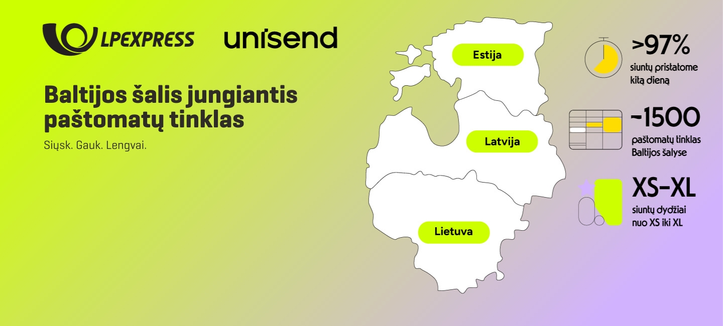 Baltijos šalis jungiantis paštomatų tinklas. Siųsk. Gauk. Lengvai